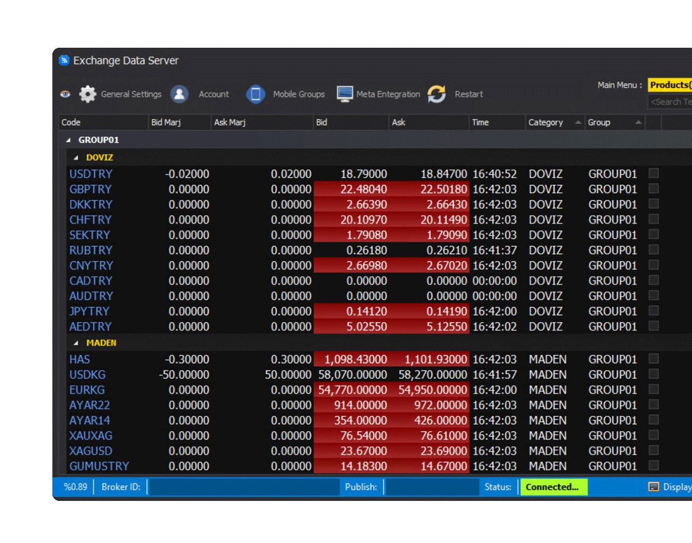 EDS Ekran görüntüsü