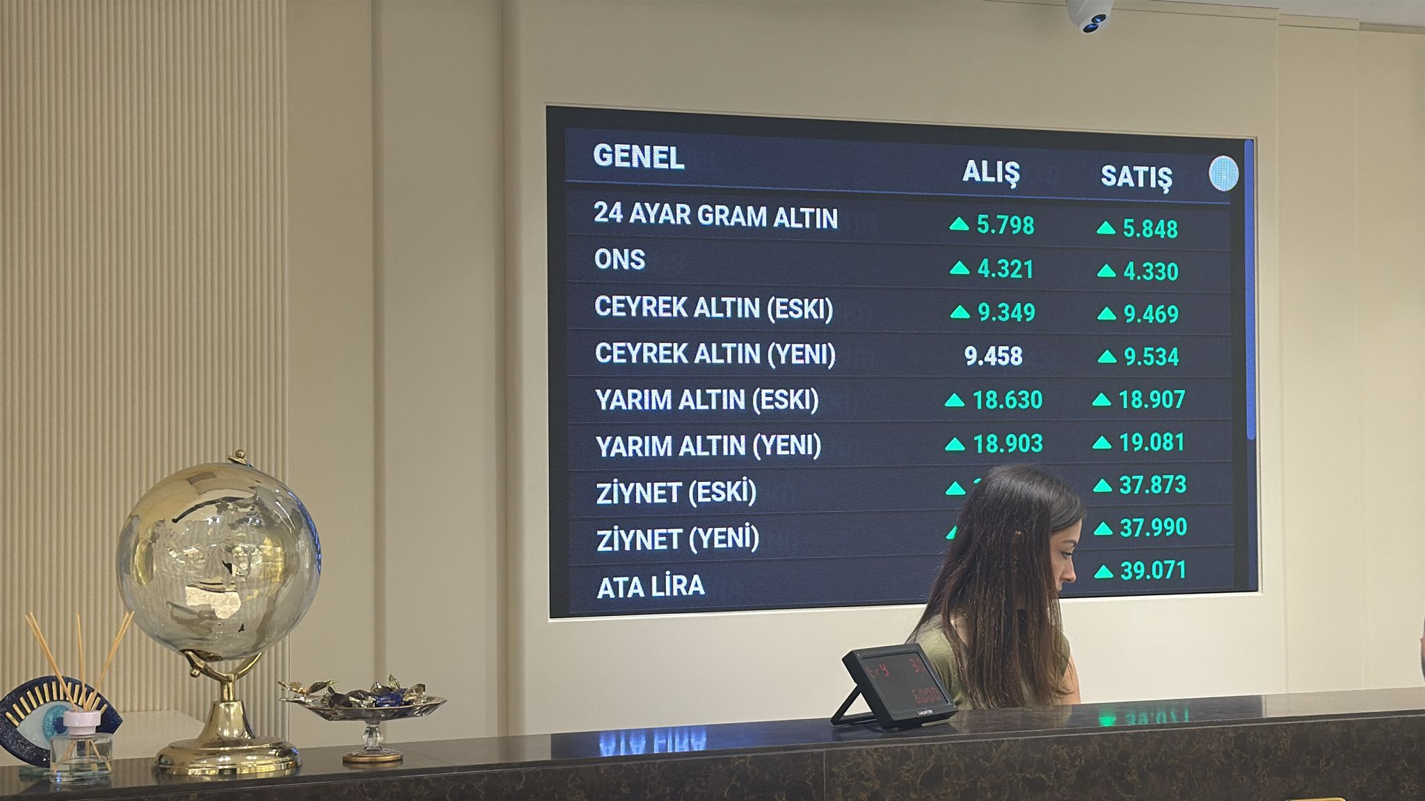 LED Pano kurulum örneği 3